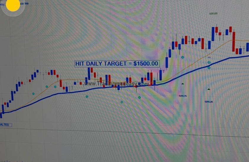 Day Trading Nation VIP Loyalty Rewards Program Live Webinars