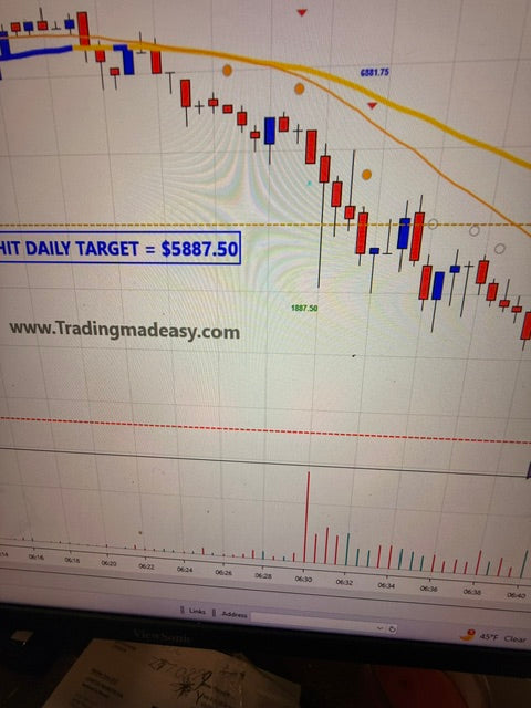 Day Trading Nation VIP Loyalty Rewards Program Live Webinars