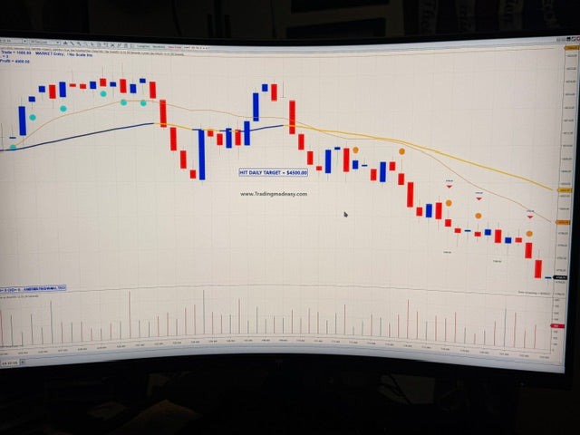 Day Trading Nation VIP Loyalty Rewards Program Live Webinars