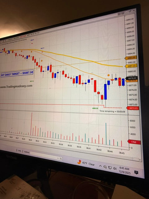 Day Trading Nation VIP Loyalty Rewards Program Live Webinars